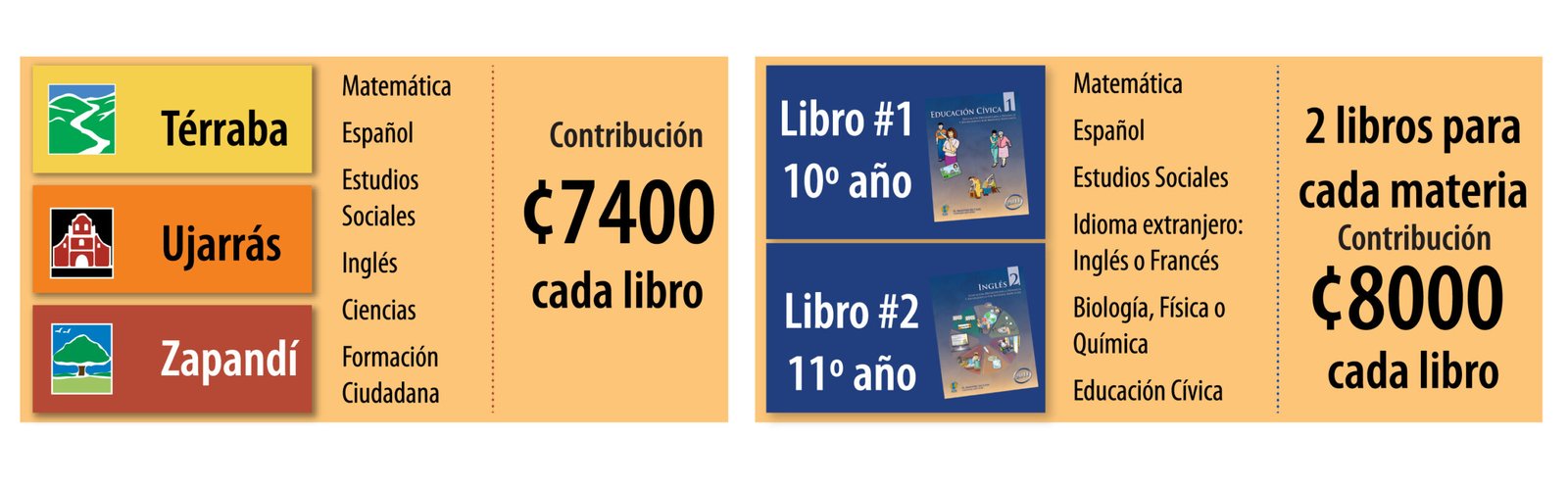 precio2